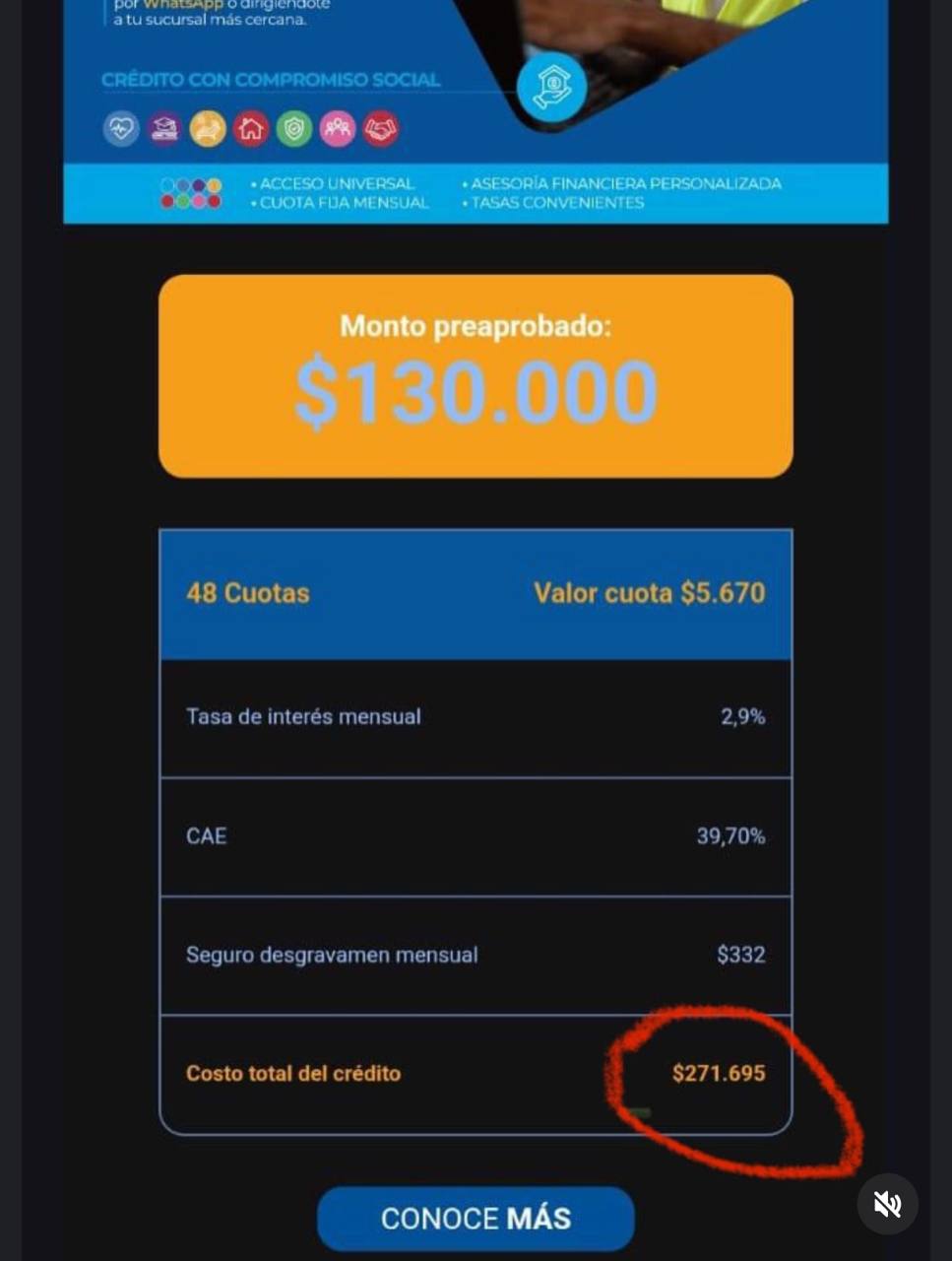 Liquidación de crédito: $130.000 prestados, 48 cuotas de $5.670, costo total $271.695